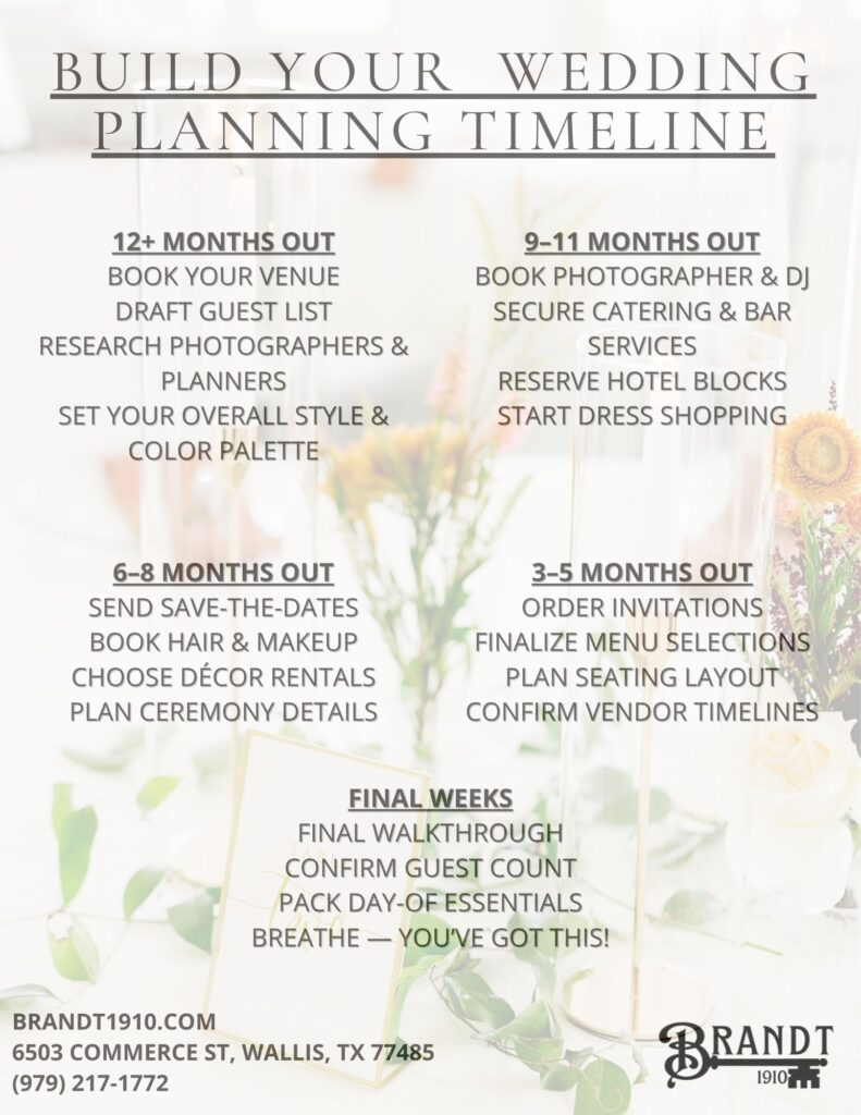 wedding checklist wedding checklist